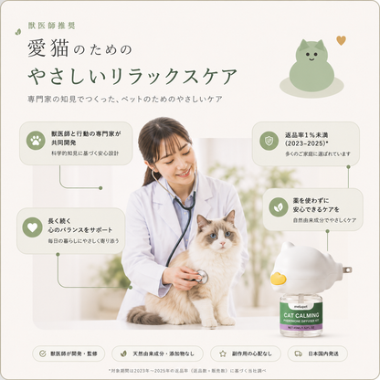 猫用フェロモンディフューザー お客様レビュー・30日満足保証の案内