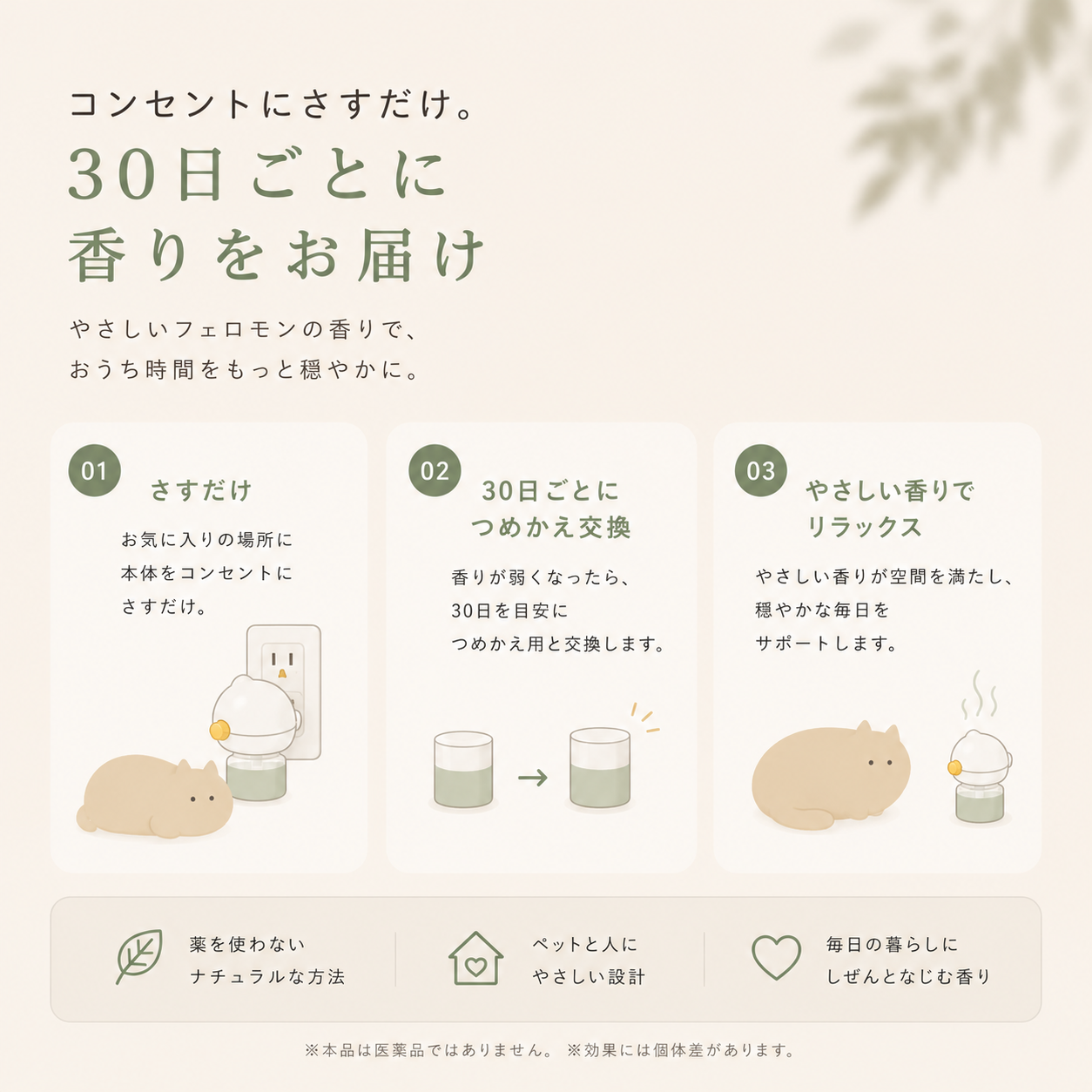 犬用フェロモンディフューザー 30日間の継続使用と変化の説明
